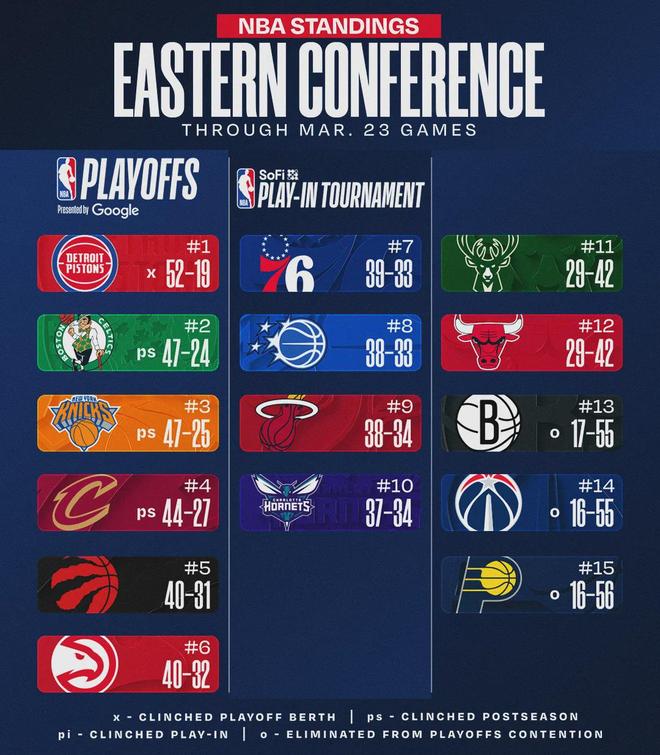 马刺大胜热火提前锁定西南赛区冠军 阿德巴约与